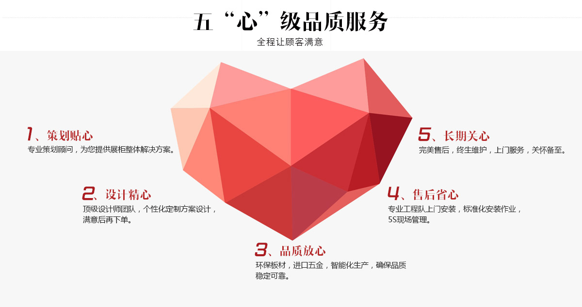 鼎贵展柜大师